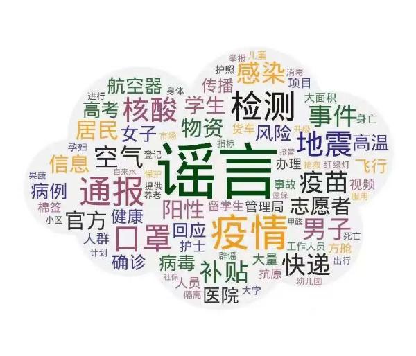 中國互聯(lián)網(wǎng)金融協(xié)會網(wǎng)貸平臺，中國互聯(lián)網(wǎng)金融舉報(bào)暴力催收？