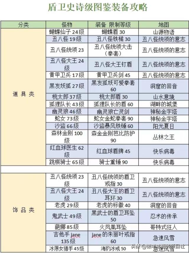 搬磚小視頻下載，搬磚高清無水印視頻？