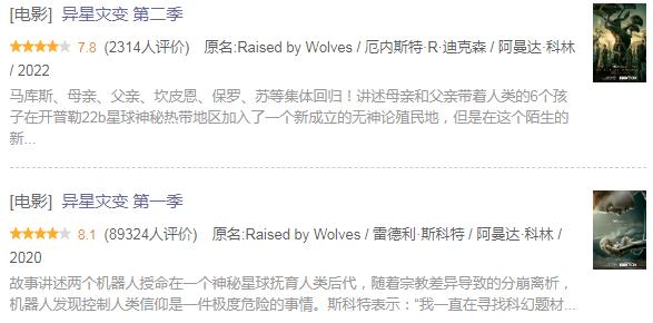 西部世界第一季百度網(wǎng)盤(pán)分享，西部世界_第一季_百度云？