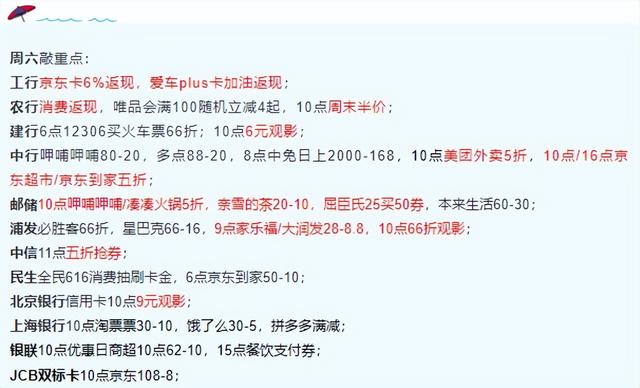 京東聯(lián)名卡_plus會(huì)員多少錢，京東聯(lián)名卡plus會(huì)員怎么激活？