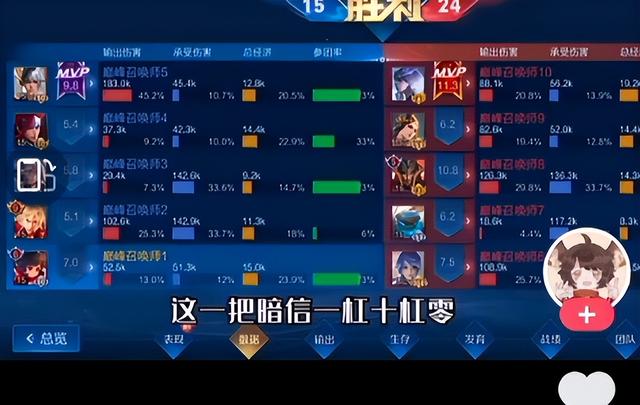 虎牙tv賴神，虎牙賴神直播間？