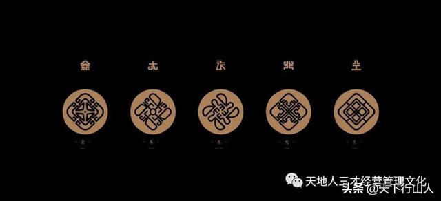 五行屬火的行業(yè)生意有哪些好，五行屬火的行業(yè)生意有哪些好做？