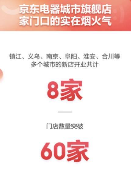 京東網(wǎng)上購物商城購物冰箱，京東網(wǎng)上購物商城購物貨到付款？