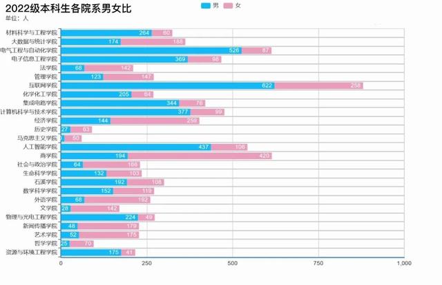 安徽大學(xué)互聯(lián)網(wǎng)學(xué)院官網(wǎng)電話，安徽大學(xué)互聯(lián)網(wǎng)學(xué)院官網(wǎng)首頁(yè)？