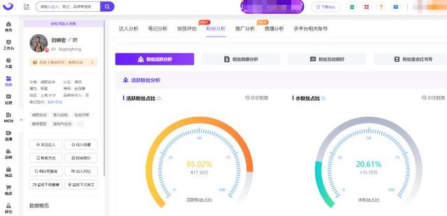 小紅書發(fā)文收錄是什么意思啊，小紅書發(fā)文收錄是什么意思呀？
