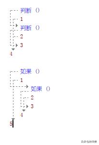 易語言截圖快捷設(shè)置（易語言截圖源碼）