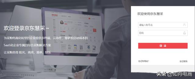 京東國際入駐條件，京東入駐聯(lián)系方式？