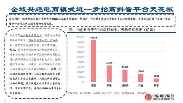 抖音電商平臺兼職是真的嗎（抖音電商平臺官方網(wǎng)）