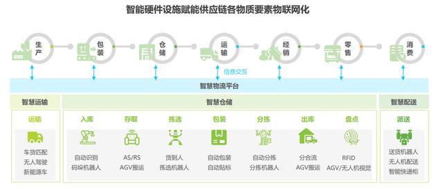 京東618劃算嗎，京東618和平時價格一樣嗎？