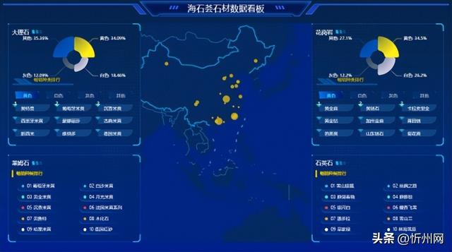 十大工業(yè)互聯(lián)網(wǎng)平臺王昕，十大工業(yè)互聯(lián)網(wǎng)平臺_哪三家？