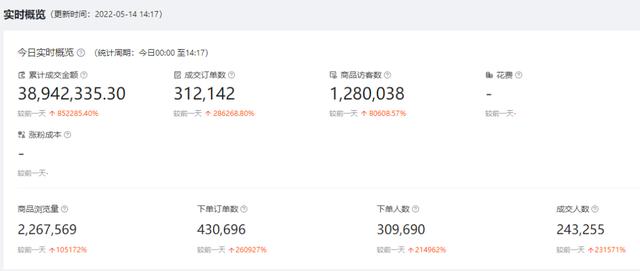 榴蓮直播平臺(tái)下載地址，榴蓮直播平臺(tái)下載地址在哪？