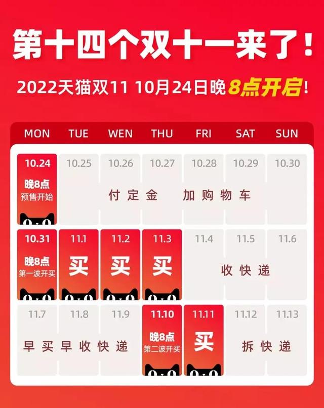 淘寶每個(gè)月幾號滿200減15的活動，淘寶每個(gè)月幾號滿200減15的活動是真的嗎？