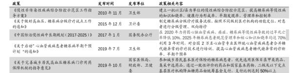 互聯(lián)網(wǎng)運(yùn)營產(chǎn)品運(yùn)營是什么，互聯(lián)網(wǎng)運(yùn)營主要做什么的？