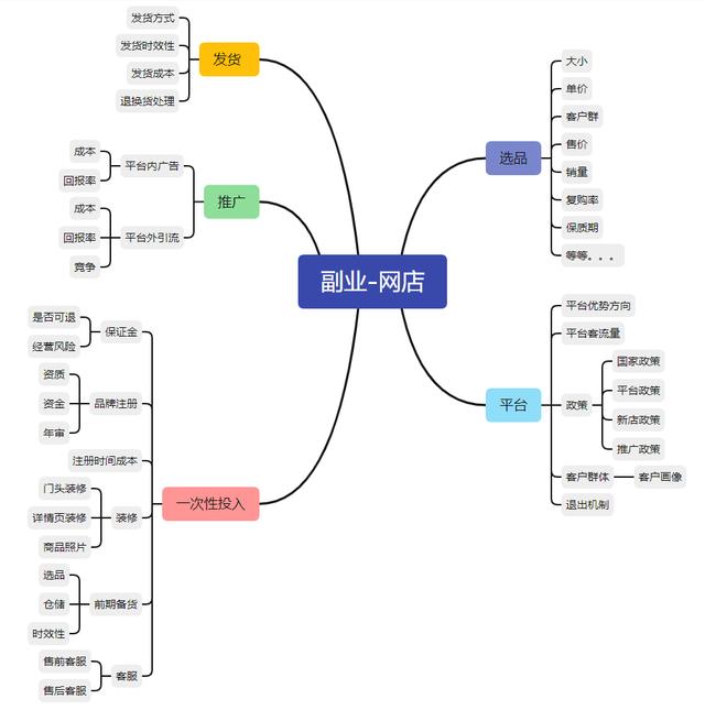 什么叫兼職什么意思，兼職是什么意思？
