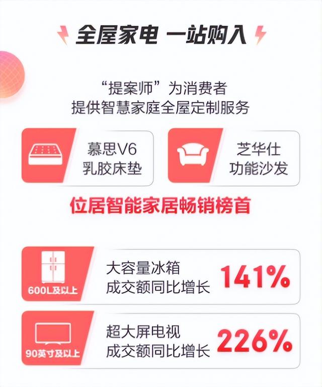 京東電器實(shí)體店和網(wǎng)上價(jià)格是一樣的嗎，京東電器實(shí)體店和網(wǎng)上價(jià)格是一樣的嗎安全嗎？