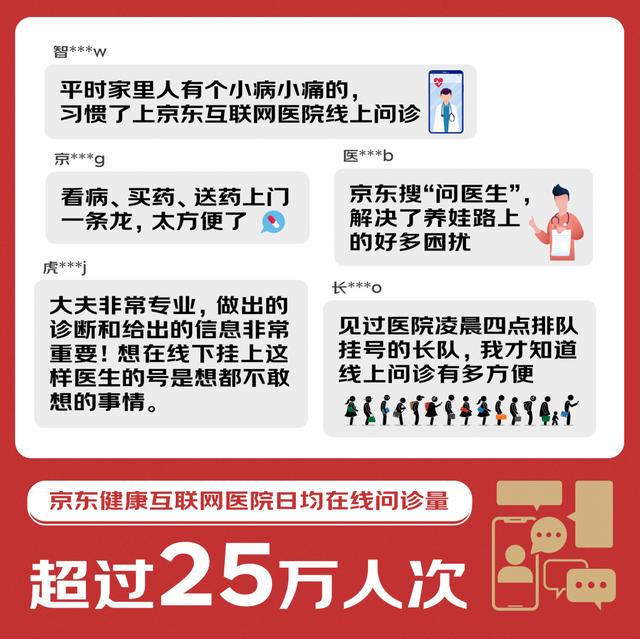 京東內(nèi)部渠道貨源，京東自營代下單軟件？