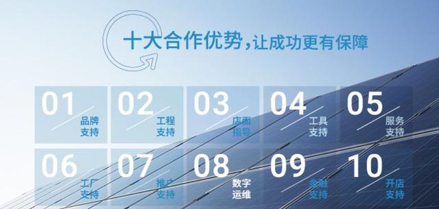 020年創(chuàng)業(yè)商機項目，商機創(chuàng)業(yè)網(wǎng)2020創(chuàng)業(yè)項目？"