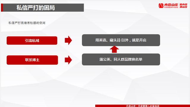 小紅書(shū)設(shè)置置頂評(píng)論不符合規(guī)范，小紅書(shū)如何設(shè)置置頂評(píng)論？