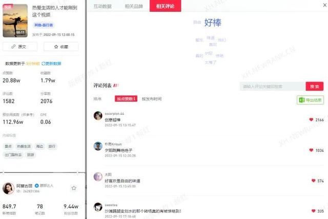 小紅書點贊了卻沒有顯示增加，小紅書怎么設(shè)置不讓別人看點贊？