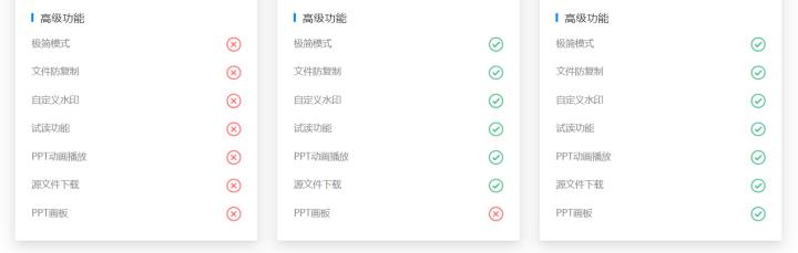 百度文檔怎么關(guān)閉自動續(xù)費功能，百度文檔怎么關(guān)閉自動續(xù)費功能呢？