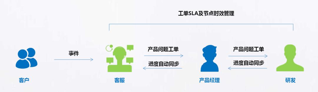 酒店提升客戶滿意度的措施和方法怎么寫，酒店提升客戶滿意度的措施和方法論文？