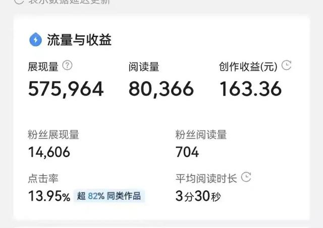 抖音流量密碼是什么意思，掌握流量密碼是什么意思？