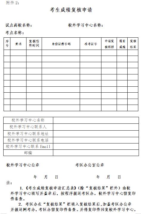 網(wǎng)絡統(tǒng)考成績查詢?nèi)肟冢ňW(wǎng)上統(tǒng)考成績怎么查詢）