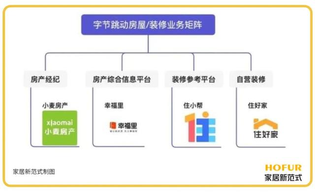 互聯(lián)網(wǎng)裝修公司排名前十口碑推薦，互聯(lián)網(wǎng)公司_裝修？