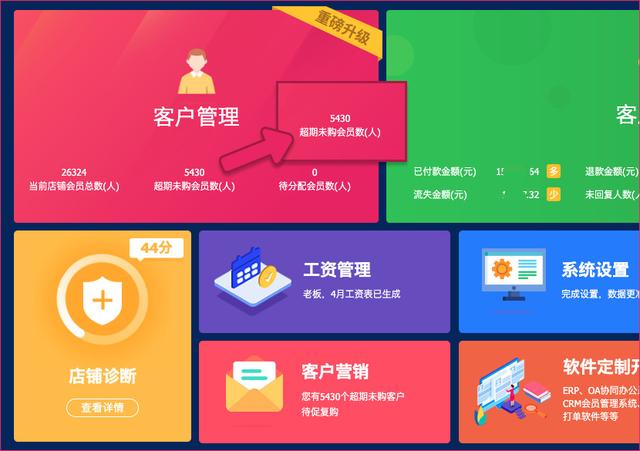 維護(hù)老客戶的方法和技巧PPT，客戶維護(hù)的方法和技巧總結(jié)？