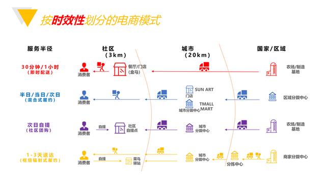 互聯(lián)網(wǎng)產(chǎn)品經(jīng)理必備技能，互聯(lián)網(wǎng)公司產(chǎn)品經(jīng)理的必備技能？