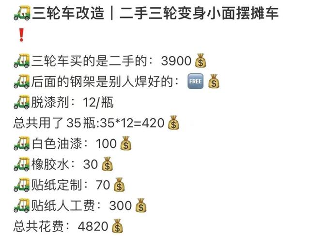 擺地攤賣什么最賺錢而且很受歡迎，2022擺地攤賣什么最賺錢而且很受歡迎？