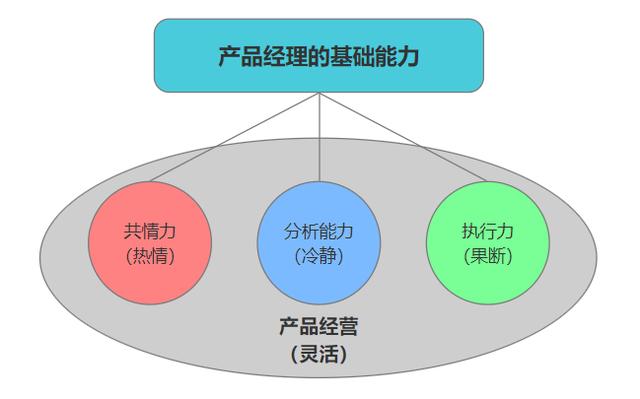 什么叫兼職什么意思，兼職是什么意思？
