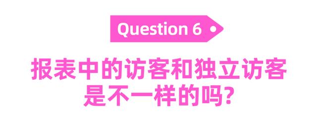 電商roi計算公式和平衡率，電商平均roi計算？