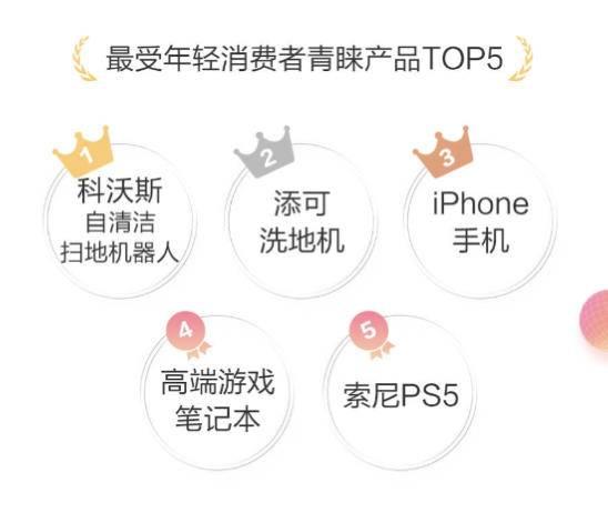 京東網(wǎng)上購物商城購物冰箱，京東網(wǎng)上購物商城購物貨到付款？