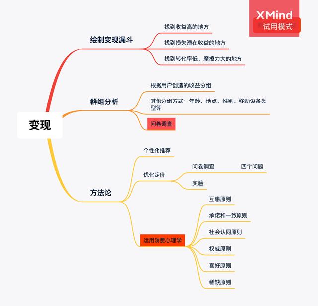 小紅書的瀏覽足跡在哪里看，小紅書怎么查誰看了你？