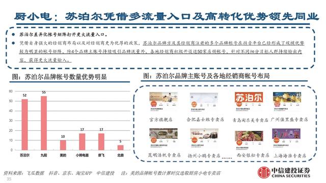 抖音電商平臺兼職是真的嗎（抖音電商平臺官方網(wǎng)）