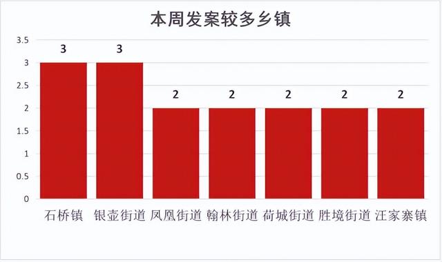 京東金融官網(wǎng)，下載京東金融？