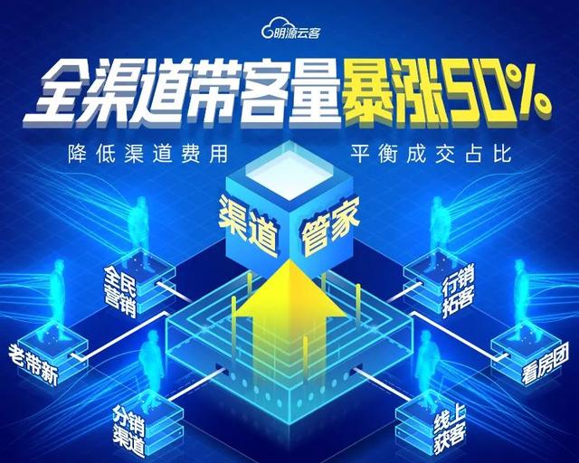 房地產(chǎn)銷售工作概述怎么寫，房地產(chǎn)銷售工作重點(diǎn)描述？