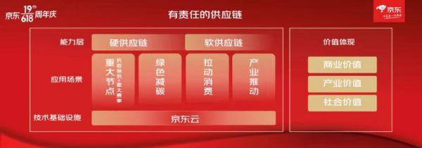 18京東買(mǎi)手機(jī)會(huì)便宜嗎，京東買(mǎi)手機(jī)便宜嗎？"