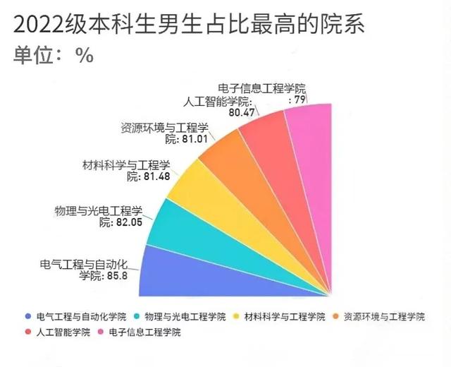 安徽大學(xué)互聯(lián)網(wǎng)學(xué)院官網(wǎng)電話，安徽大學(xué)互聯(lián)網(wǎng)學(xué)院官網(wǎng)首頁(yè)？
