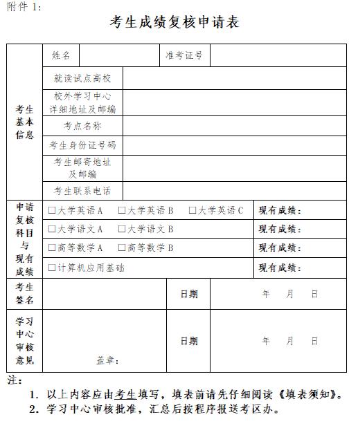 網(wǎng)絡統(tǒng)考成績查詢?nèi)肟冢ňW(wǎng)上統(tǒng)考成績怎么查詢）