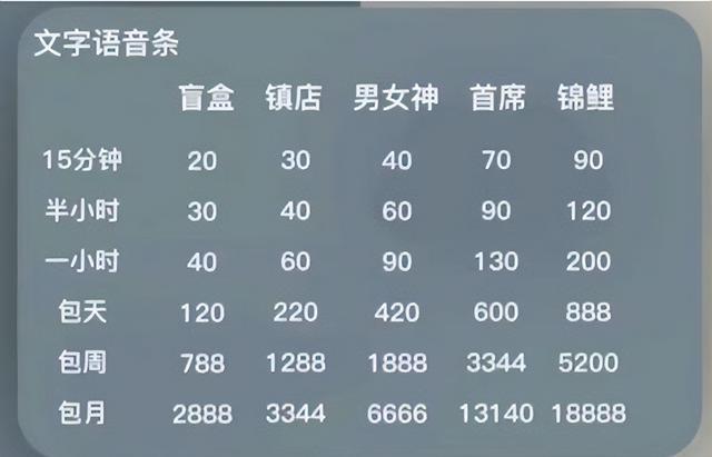 網(wǎng)絡(luò)怎么賺錢啊，互聯(lián)網(wǎng)如何賺錢？