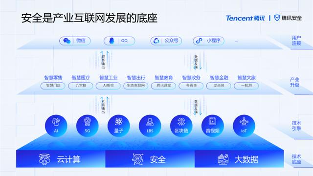 這份百度官方出品的PPT報告！設(shè)計水平算頂端？一頁該值不少錢吧