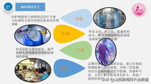護(hù)理質(zhì)量改善項目選題骨科，護(hù)理質(zhì)量改善項目選題骨科怎么寫？