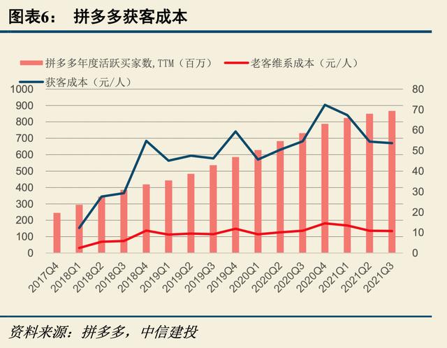 小紅書的瀏覽足跡在哪里看，小紅書怎么查誰看了你？