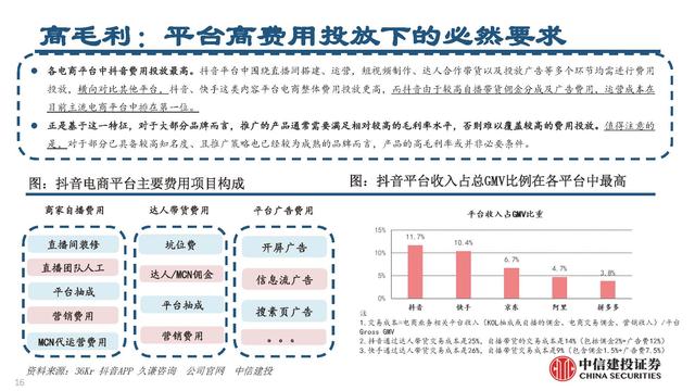 抖音電商平臺兼職是真的嗎（抖音電商平臺官方網(wǎng)）