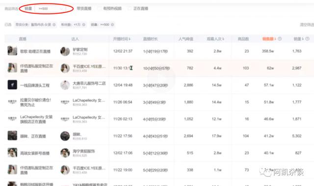 抖音腳本怎么寫_教程直播，抖音腳本怎么寫_教程直播視頻？