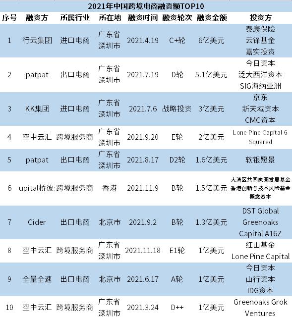 跨境電商運(yùn)營(yíng)是做什么的，跨境電商運(yùn)營(yíng)是做什么的？