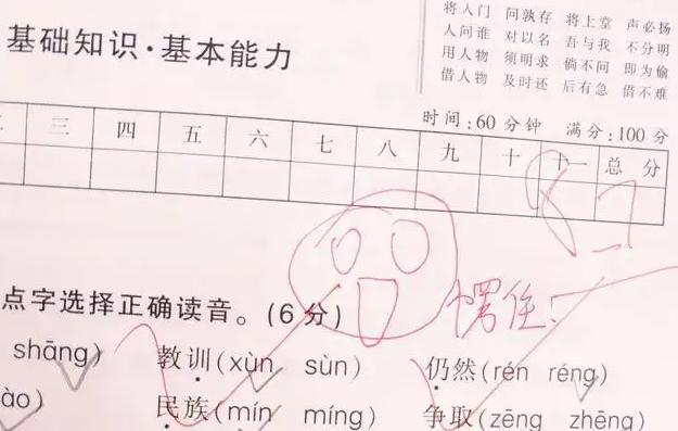 抖音很火那個(gè)吃驚的表情包高清，抖音很火那個(gè)吃驚的表情包高清版？