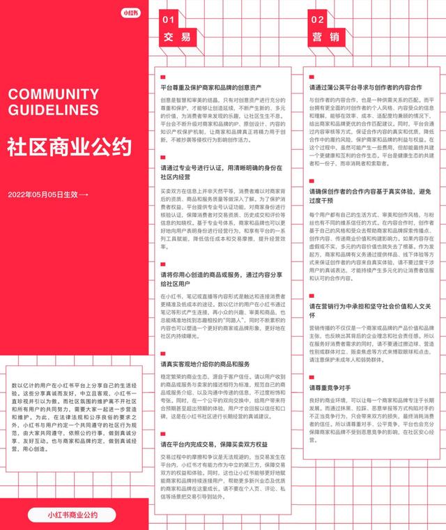 小紅書最新版本下載官網(wǎng)，小紅書官方版下載？